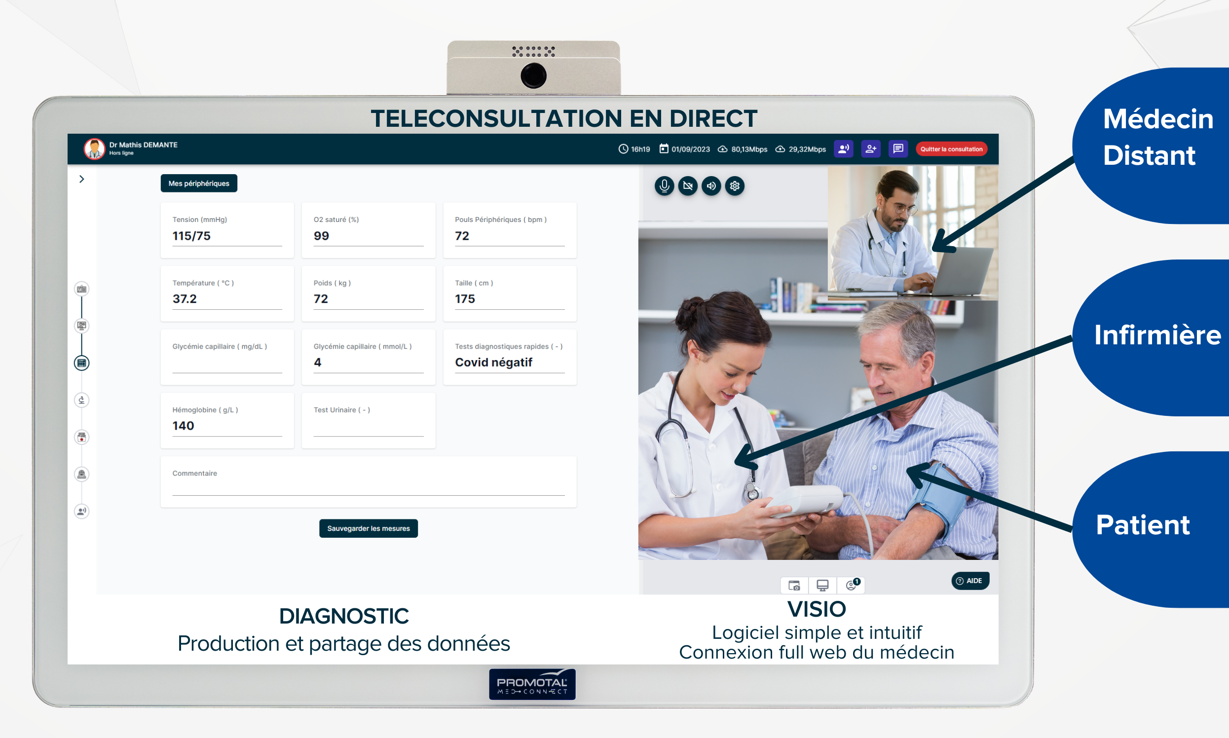 Promotal MedConnect est une plateforme innovante de téléconsultation